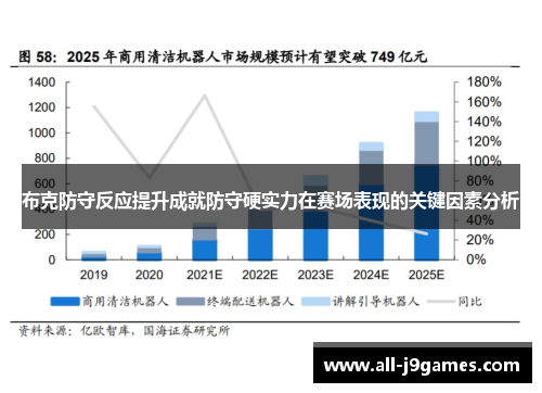 布克防守反应提升成就防守硬实力在赛场表现的关键因素分析