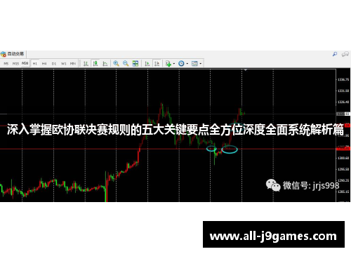 深入掌握欧协联决赛规则的五大关键要点全方位深度全面系统解析篇