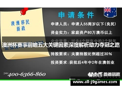 澳洲杯赛事前瞻五大关键因素深度解析助力夺冠之路 澳洲杯赛事前瞻五大关键因素深度解析助力夺冠之路
