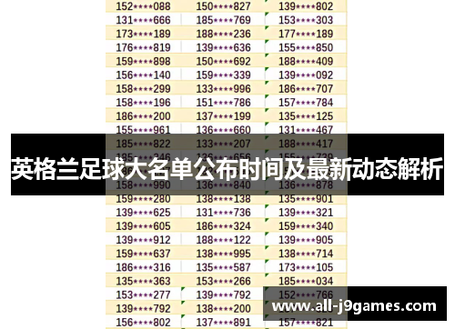 英格兰足球大名单公布时间及最新动态解析