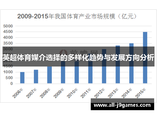 英超体育媒介选择的多样化趋势与发展方向分析 英超体育媒介选择的多样化趋势与发展方向分析