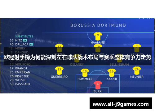 欧冠射手榜为何能深刻左右球队战术布局与赛季整体竞争力走势