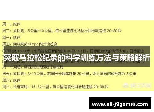 突破马拉松纪录的科学训练方法与策略解析