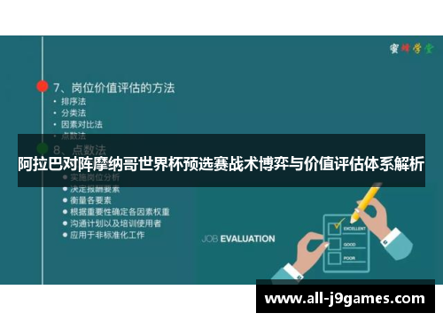 阿拉巴对阵摩纳哥世界杯预选赛战术博弈与价值评估体系解析 阿拉巴对阵摩纳哥世界杯预选赛战术博弈与价值评估体系解析