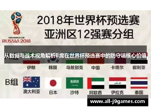 从数据与战术视角解析B席在世界杯预选赛中的防守端核心价值 从数据与战术视角解析B席在世界杯预选赛中的防守端核心价值
